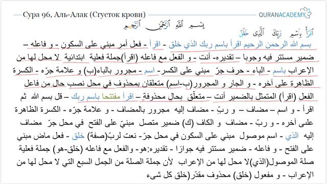 Грамматический разбор суры аль-Алак (Сгусток крови) - часть 1 смотреть онлайн