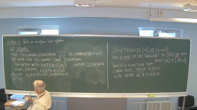 А.Б.Сосинский. Mathematical English. Лекция 6. 2013 смотреть онлайн