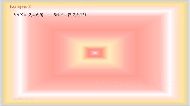 CBSE Class 12 Art Integration Project | Mathematics | Function | Mathematics Project смотреть онлайн