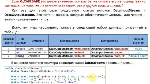Лекция 6 (IO Streams) PTJANXVI смотреть онлайн