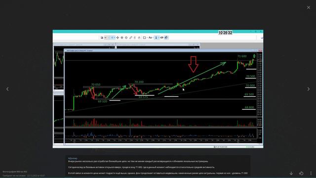Как нивелировать эмоции и не впасть в тильт? Разбор сделок по Доллару/Рублю смотреть онлайн