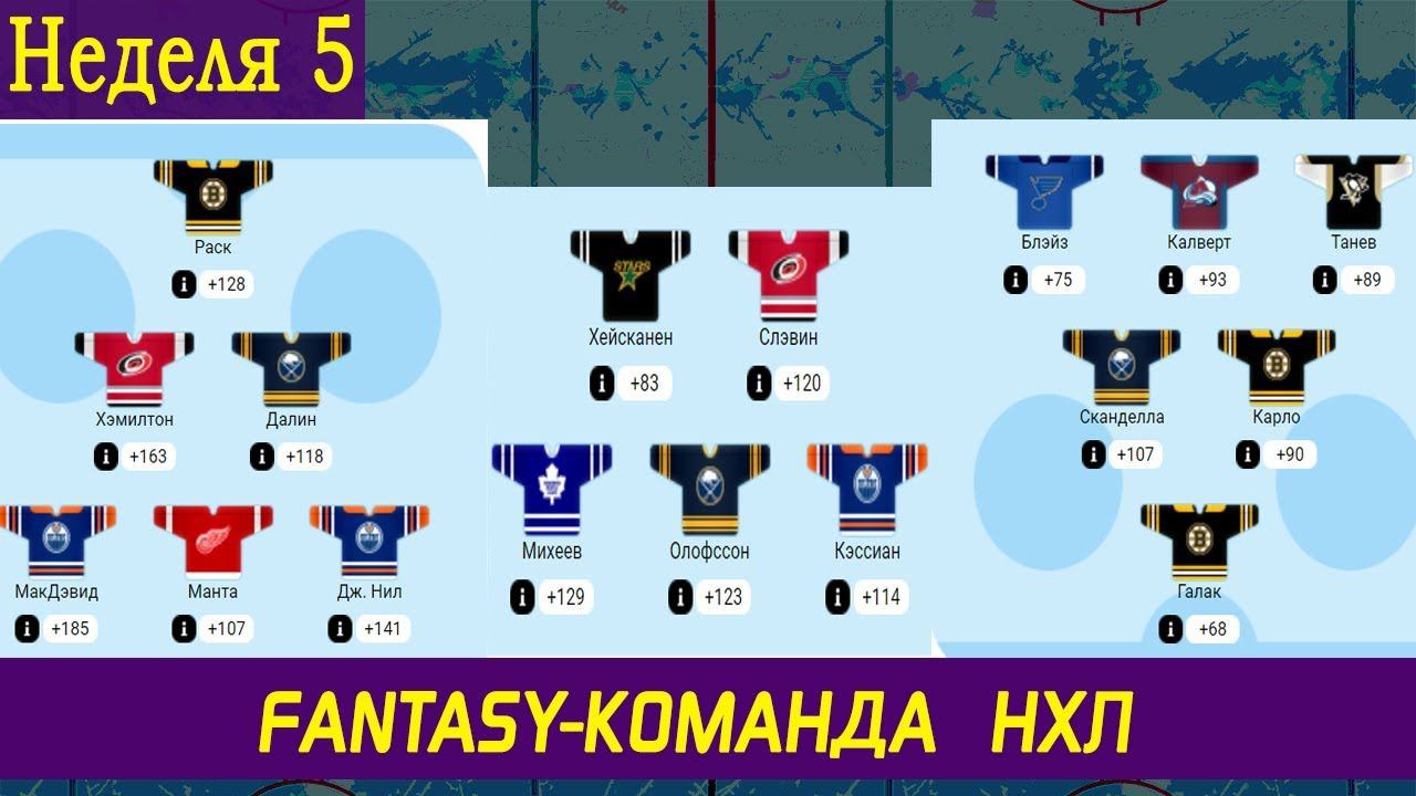 Fantasy-команда НХЛ | Меняем Гусева на Макдэвида | Неделя 5