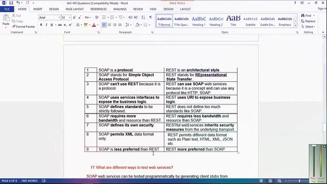 Simple Object Access Protocol (SOAP) VS Representational State Transfer (REST) in urdu hindi | p 1 смотреть онлайн