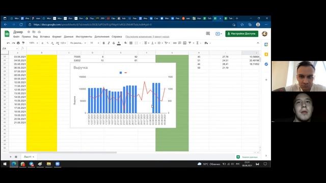 Таргетинговая реклама ВК - для доставки еды
