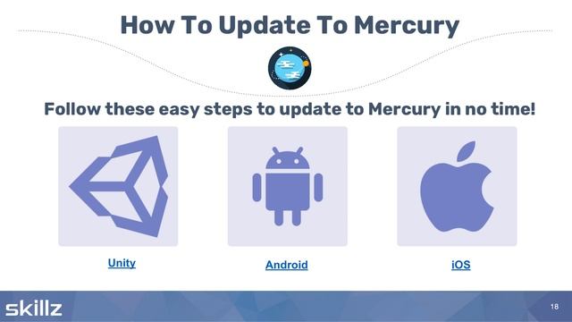 Introducing The New Mercury SDK 21 0 0 смотреть онлайн