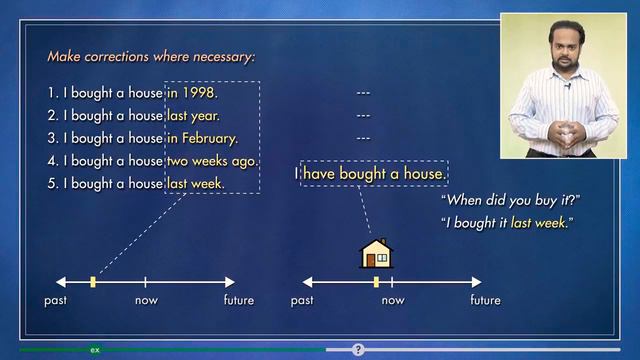 past simple vs present perfect tense what's the difference. смотреть онлайн