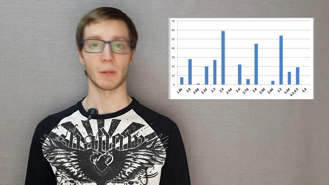 Стоимость содержания #6 - Mercedes-Benz (E-class) E-klasse W210 (Стоимость эксплуатации) смотреть онлайн