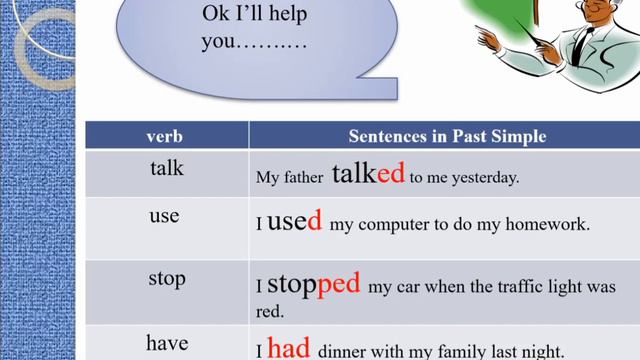 Simple past tense زمن الماضي البسيط смотреть онлайн