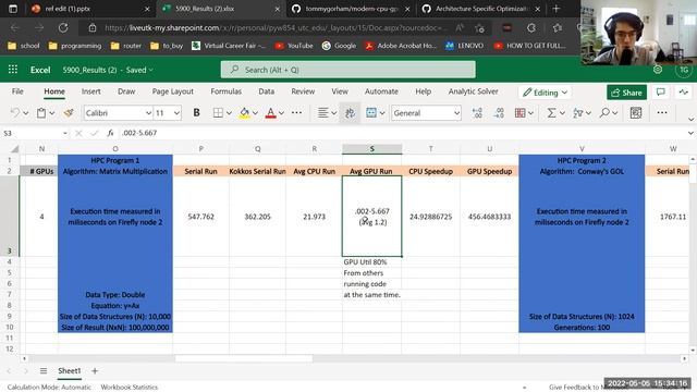 Final Master of Computer Science Presentation: C++ Performance Portability смотреть онлайн