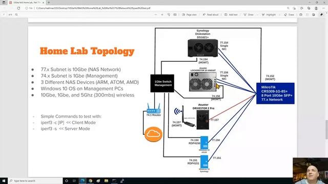 10Gbe NAS Home Lab Part 7: Network Testing With Iperf3 On Containers