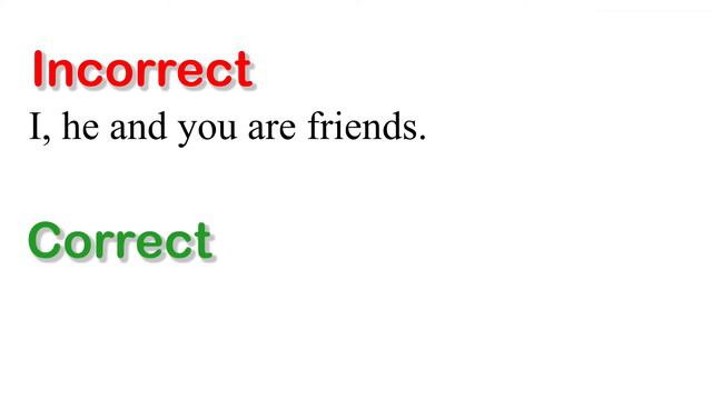 Correct the Incorrect sentences in English in 5 seconds || Frequently Asked Questions in Exams смотреть онлайн