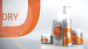 Wella Professionals Styling range