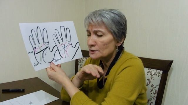 Хиромантия. Холмы на ладони. Значение особых знаков.Гадание по руке. смотреть онлайн