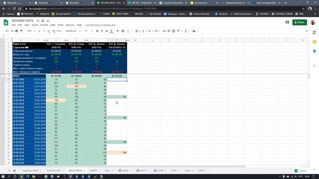 RICHARD ? BANANA. Обзор торгового робота Ричард, Бананового сета и стратегий Мани-Менеджмента смотреть онлайн