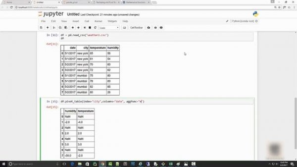 Python Pandas Tutorial 10. Pivot table