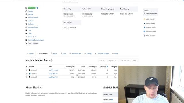 Обзор проекта Martkist. Инновационный проект, управляемый сообществом! смотреть онлайн
