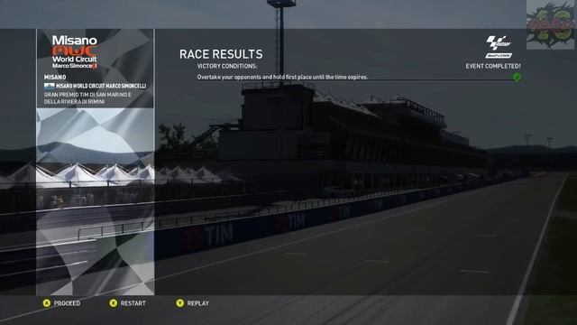 Valentino Rossi The Game: VR|46 Historic Events #19 With Gritted Teeth & #20 New Team, Old Habits смотреть онлайн