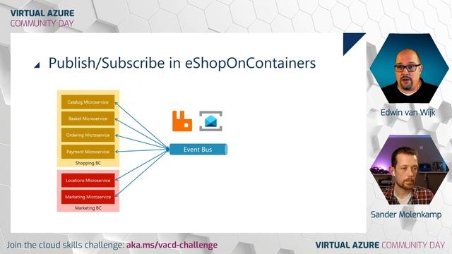 eShop on Dapr: build microservice applications the easy way смотреть онлайн