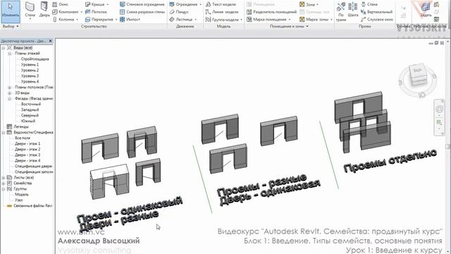 VC: Курс Autodesk Revit. Семейства: продвинутый уровень: 1.01. Введение к курсу смотреть онлайн