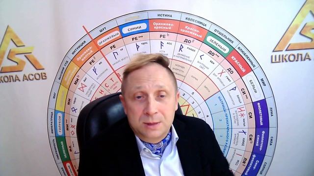 Закон кармы: как очистить и улучшить карму смотреть онлайн