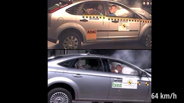 CRASH TEST - Ford Focus II vs Ford Mondeo IV смотреть онлайн