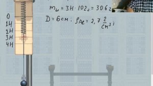 Лабораторная работа № 6. Градуирование пружины.3