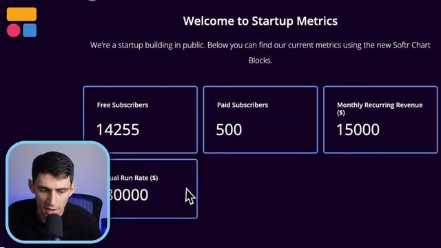 How to Create a Dashboard for your SaaS startup SaaS Dashboard смотреть онлайн