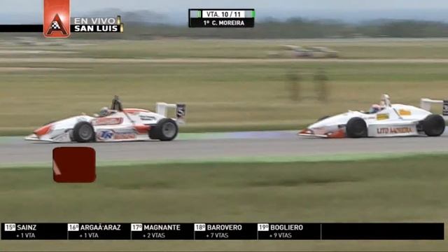 Fórmula Renault Plus 2017. Final Autódromo Rosendo Hernández. Amazing Battle for Win смотреть онлайн