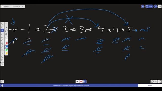 LEETCODE 82 (JAVASCRIPT) | REMOVE DUPLICATES FROM A SORTED LIST II смотреть онлайн