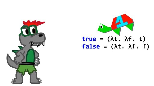 Lambda Calculus! смотреть онлайн