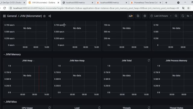 70_13: Monitoring Applications | Spring Boot Actuator | Micrometer | Prometheus | Grafana | Docker смотреть онлайн