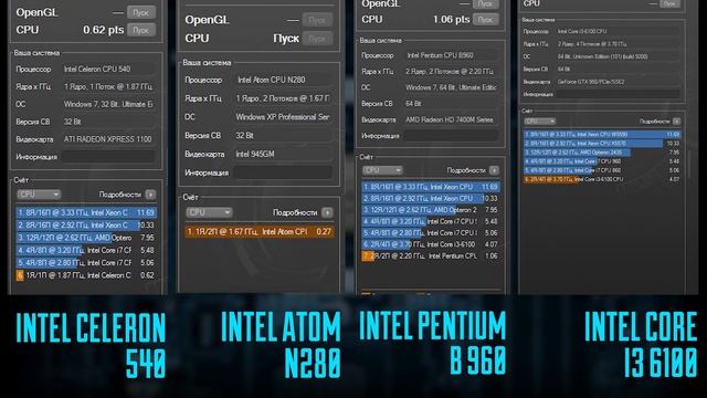 Intel Celeron 540 vs Atom N280 vs Pentium B960 vs Core i3 6100 (Сравнение в бенчмарках) смотреть онлайн