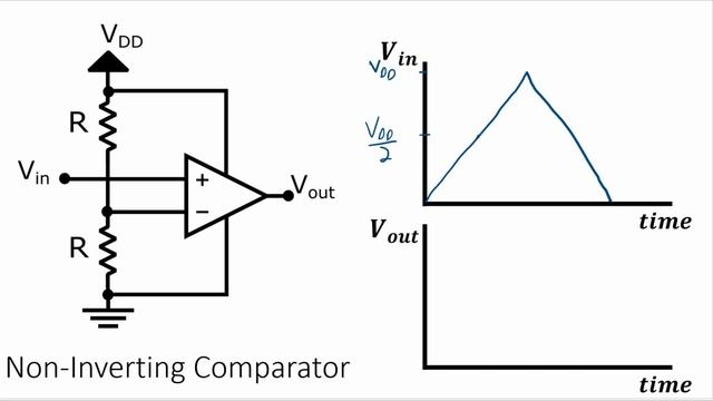 Op Amp Comparator Circuits смотреть онлайн