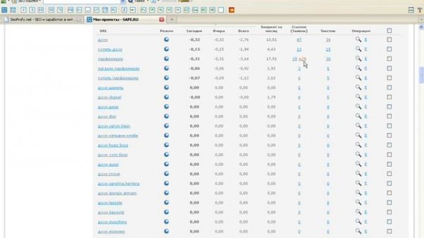 Как эффективно покупать ссылки в Sape.ru