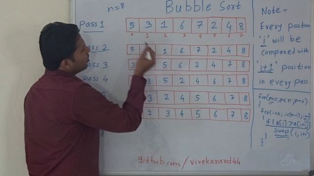 Bubble Sort (Algorithm /Code/Program) смотреть онлайн