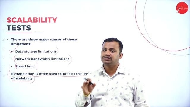 DAY 34 | SOFTWARE ENGINEERING| VI SEM | B.C.A | ROBUSTNESS TESTS | L2 смотреть онлайн