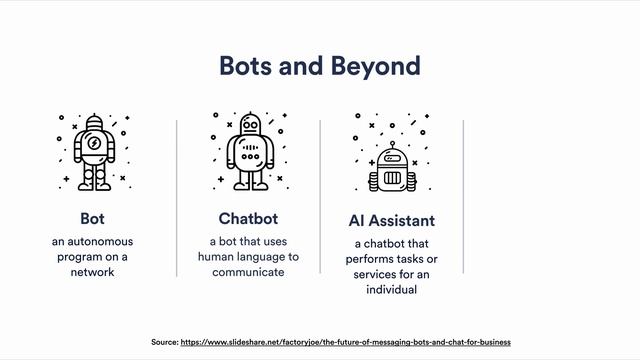 Atlassian Government Symposium смотреть онлайн