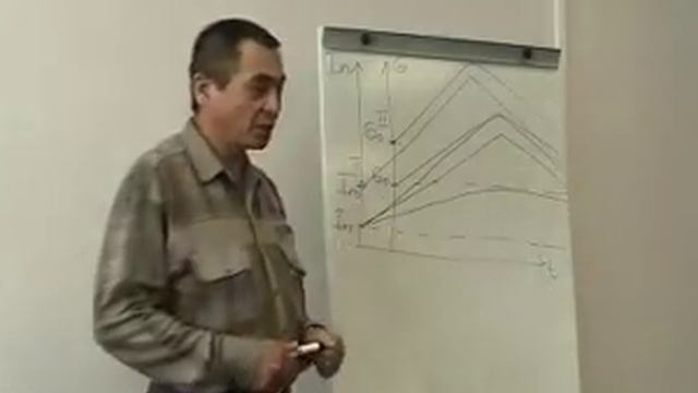 Lekciya 7 2005 смотреть онлайн