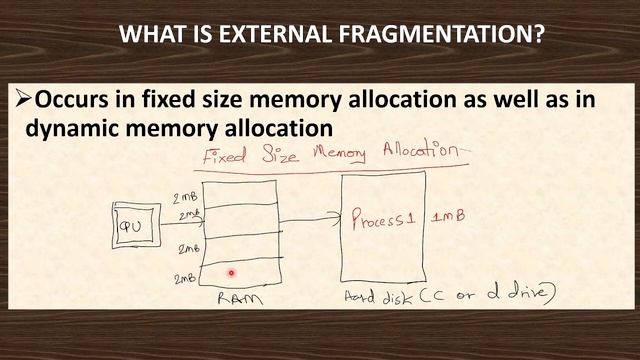 What is Fragmentation in OS? | Internal Fragmentation | External Fragmentation | Explained in Detai смотреть онлайн