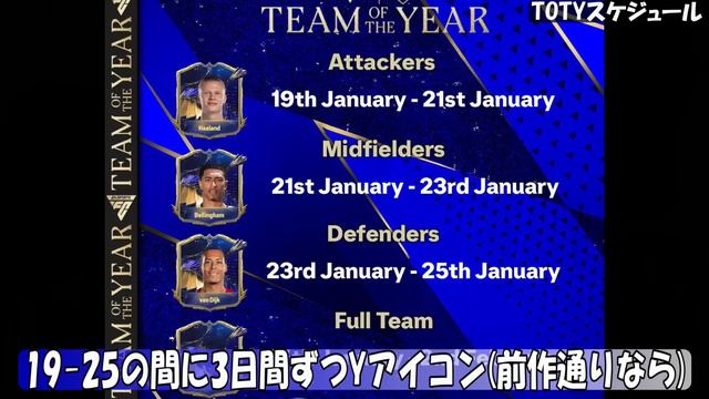 【FC24】TOTYスケジュール公開！パックの引き時は○○の時です！！【※リーク含みます】