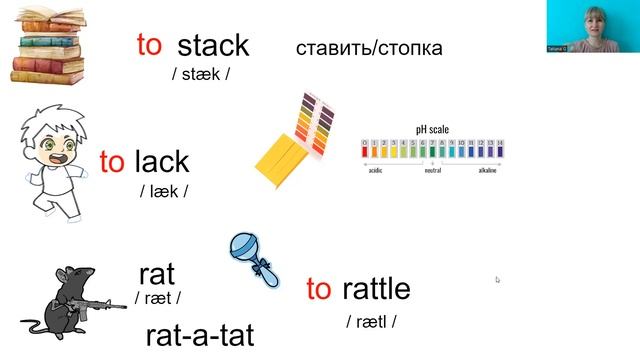 Vocabulary Speaking Practice 4. Английский. Запоминаем слова. Вежливые просьбы. Please. смотреть онлайн