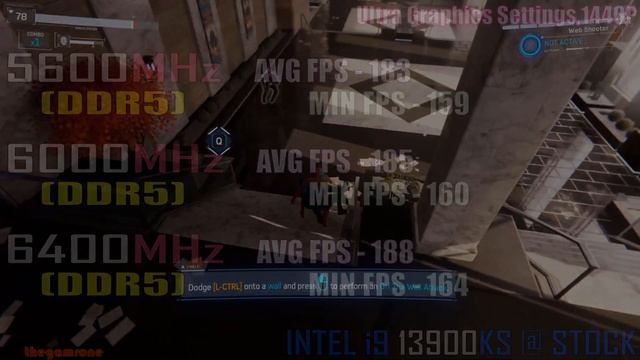 5600MHz vs 6000MHz vs 6400MHz || DDR5 RAM TEST || PC GAMES TEST || смотреть онлайн