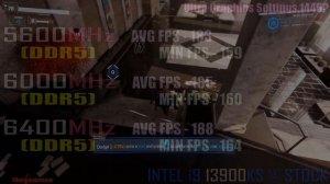 5600MHz vs 6000MHz vs 6400MHz || DDR5 RAM TEST || PC GAMES TEST ||