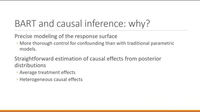 Introduction to Bayesian Additive Regression Trees (BART) for Causal Inference смотреть онлайн