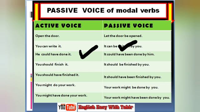 Active to Passive Voice of Modal Verbs | modal Auxiliary verb Passive Voice #passivevoice смотреть онлайн