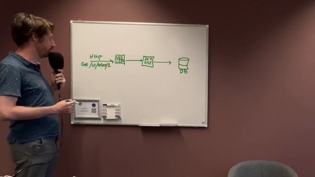 Hexagonal Architecture with Mattijs Meiboom | The concept смотреть онлайн