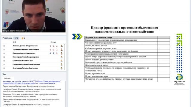 Вебинар ФРЦ, 11 мая 2018 г. смотреть онлайн