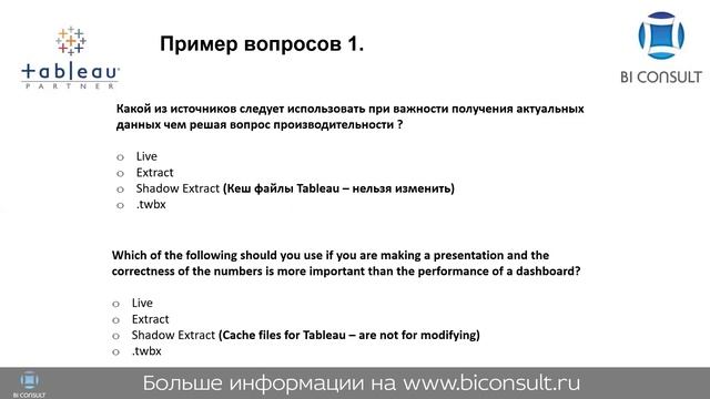 Творчество и Вдохновение