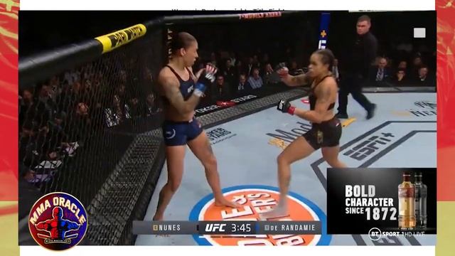 UFC 269 | PREDICTIONS Charles Oliveira VS Dustin Poirier смотреть онлайн