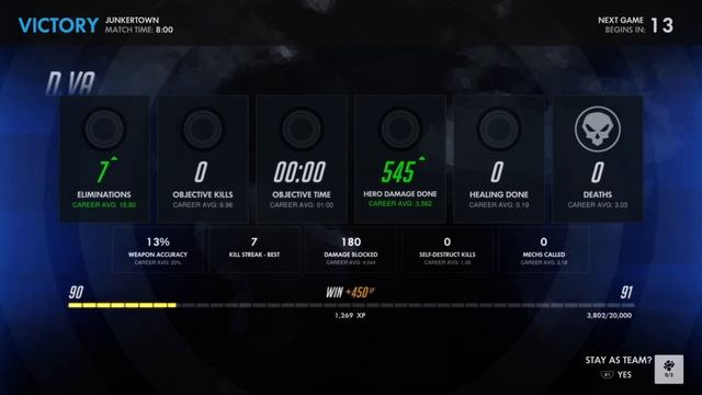 Overwatch: Archive 2020: Rustclad смотреть онлайн